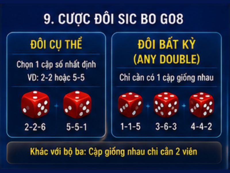 Cược Đôi Sic Bo GO8