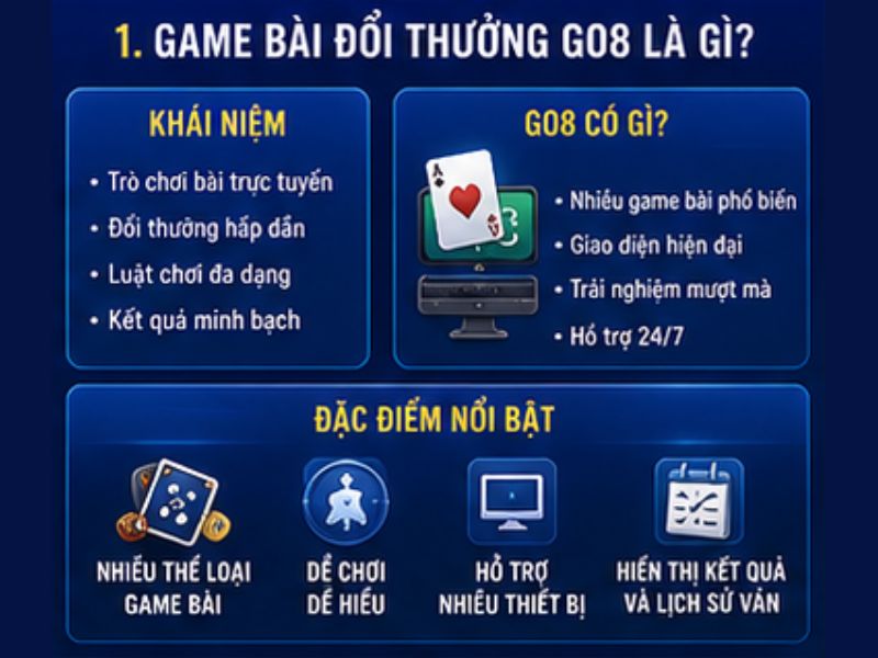 Game Bài Đổi Thưởng GO8 Là Gì?